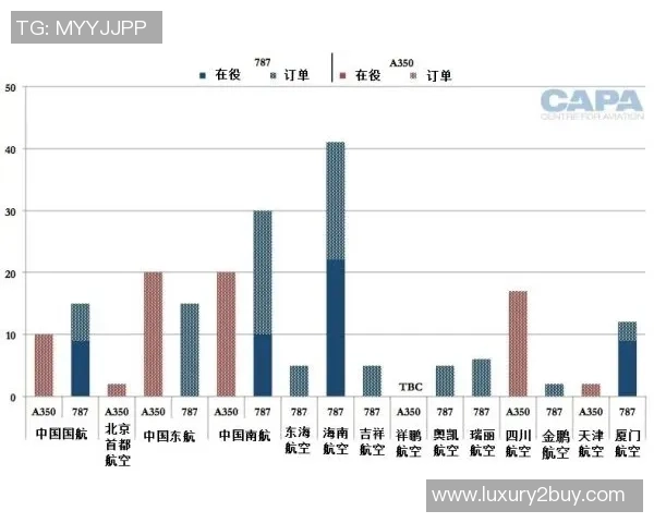 达芬奇交易所模式如何颠覆传统庄家模式的游戏规则与未来展望